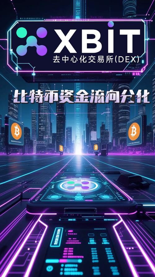比特派钱包发展趋向受关注，安全技术创新成关键突破点？