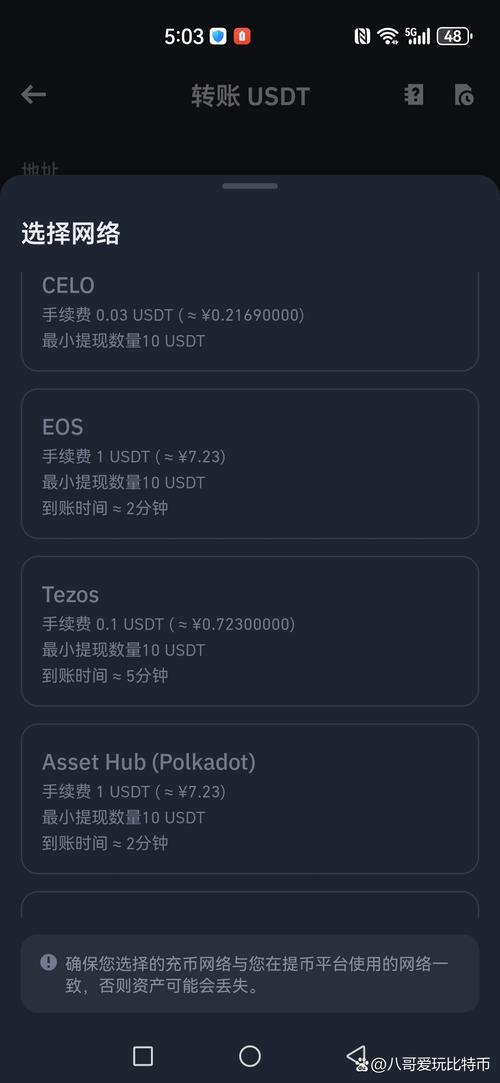 加密货币持有者必看！比特派钱包数字资产兑换操作指南及注意事项