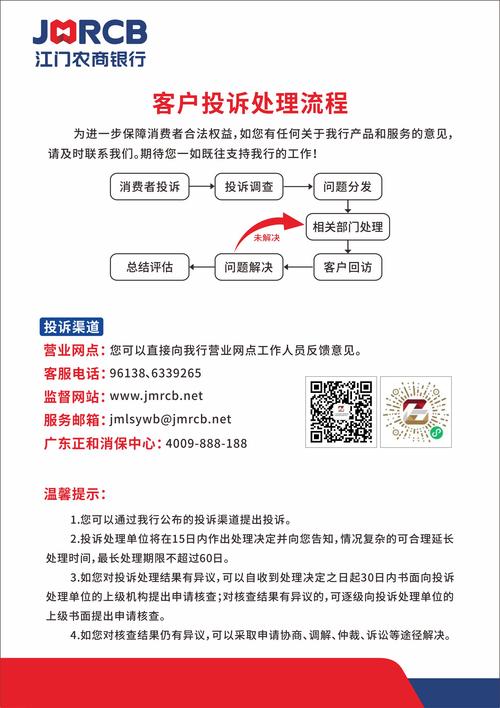 比特派钱包遇到问题怎么办？用户投诉处理流程与实用解决指南