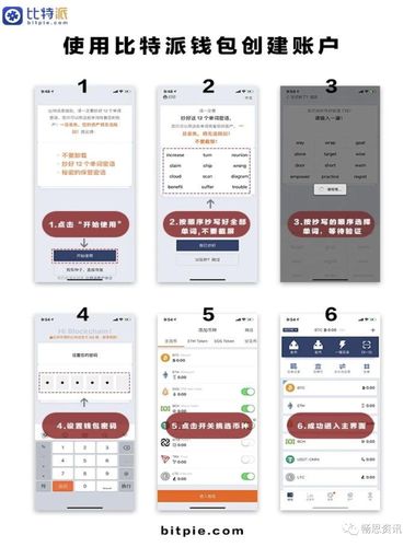 比特派钱包添加钱包指南，确保资产安全与交易顺利进行