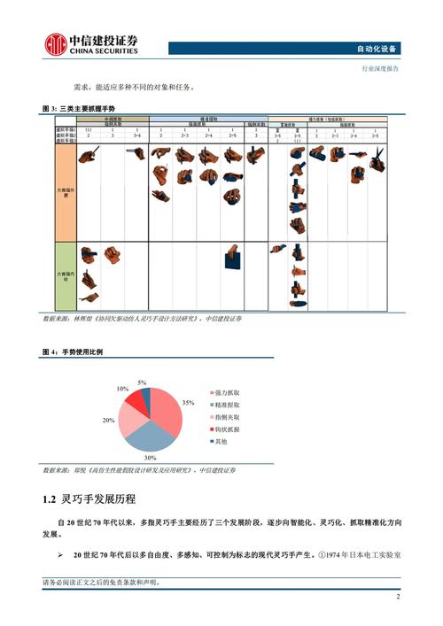 比特派用户数据剖析：新兴市场增长集中，跨链操作新手遇难题