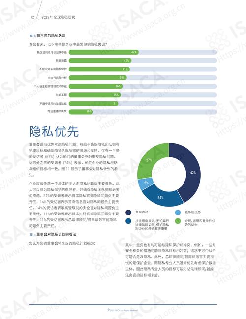 比特派隐私政策研究：资产安全与数据自主权如何平衡？