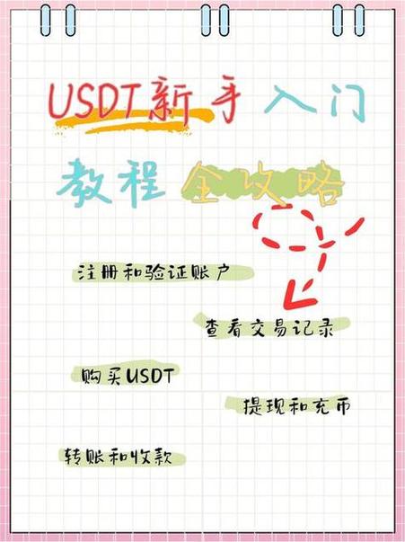 使用比特派软件，必知安全守则与用户协议，安心操作更放心