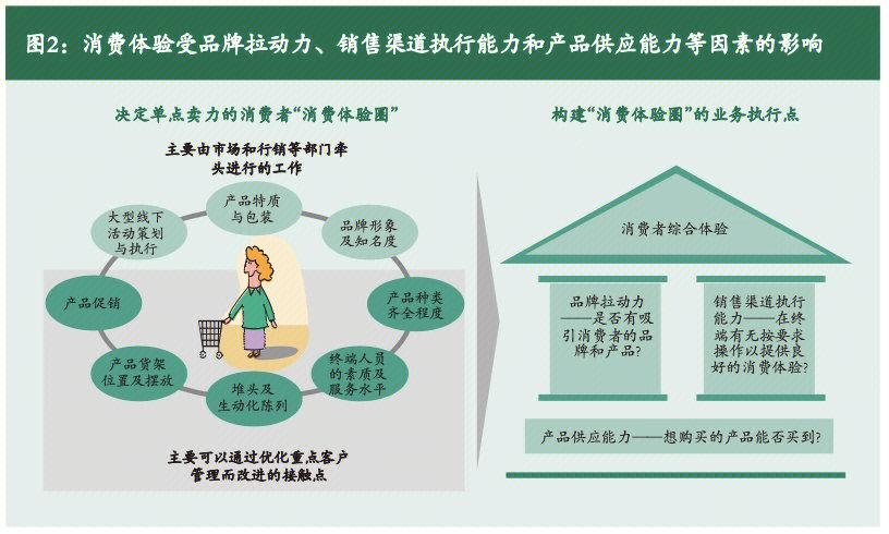 比特派官方渠道构建社区运营平台，助力用户交流与成长