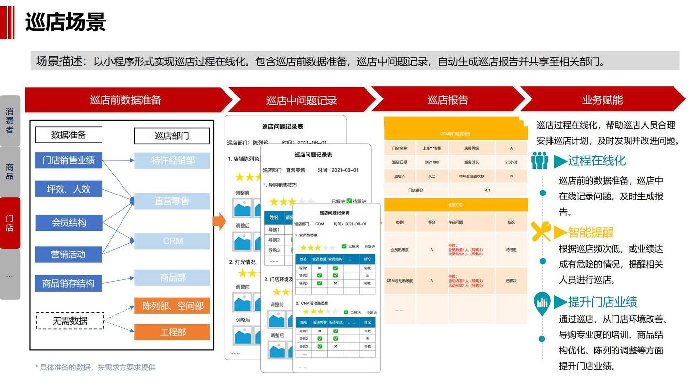比特派信息管理指南：构建清晰体系，分类与标签是关键