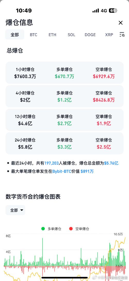 比特币与以太坊在 Bitpie 手机钱包中的管理差异全解析