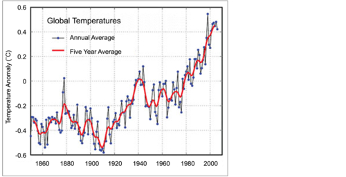 Digital currencies huge environmental impact: High energy consumption of traditional mining! What is Bitpies doing?-第1张图片-比特派钱包app官方下载最新版本_比特派钱包官网下载_比特派官方下载安卓版-Bitpie比特派全球多链数字钱包下载