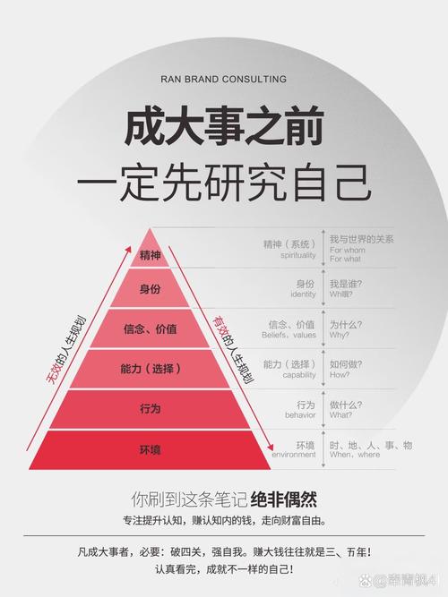 Bitpie交易心理博弈：克服恐惧与贪婪，如何用自律打破FOMO困局？