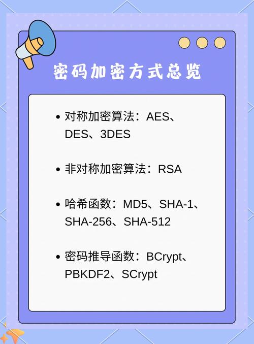 加密老手亲授：比特派安卓版如何安全高效管理数字资产？