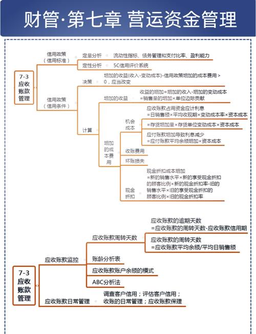 BitPie钱包API开发指南：三大核心功能详解，助你提升资产管理效率