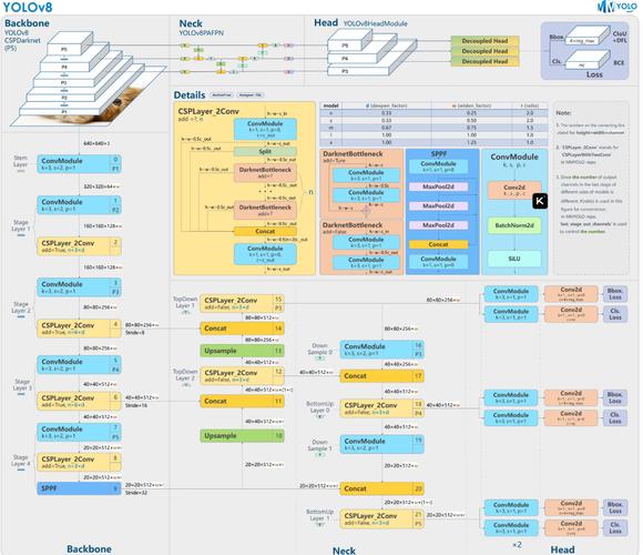 Bitpie用户指南：快速发现市场热点与早期机会的方法