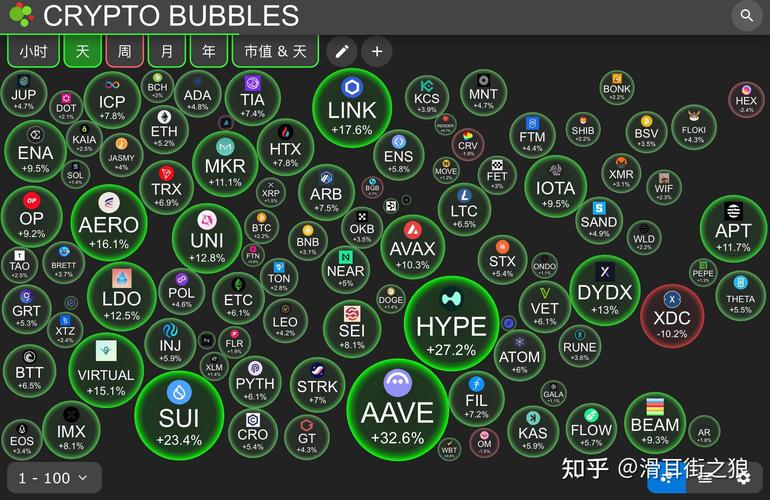 比特派钱包：从工具到桥梁，重塑加密货币资产管理与行业格局