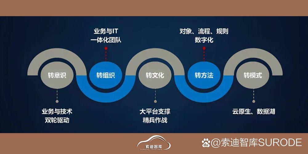 比特派实用技巧：掌握跨链转换与DEX聚合器，高效把握市场机遇-第1张图片-比特派钱包app官方下载最新版本_比特派钱包官网下载_比特派官方下载安卓版-Bitpie比特派全球多链数字钱包下载