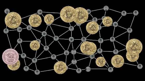 Bitpie钱包官网：追踪数字资产投资组合动态的实用工具