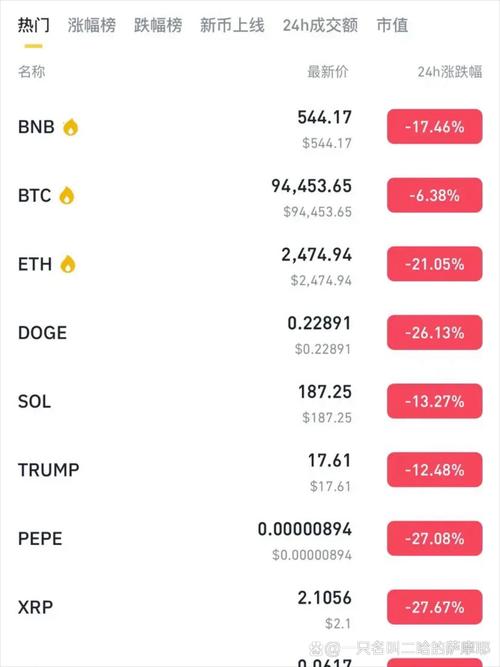 比特派桌面端优势尽显：交易分析与大额资产处理的得力助手