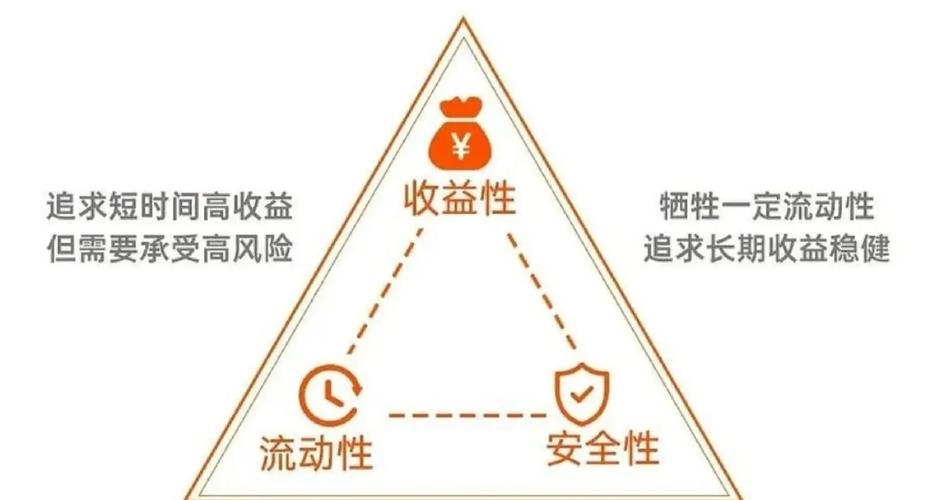 比特派钱包风险管控指南：善用内置工具与分散投资，如何平衡收益与安全？