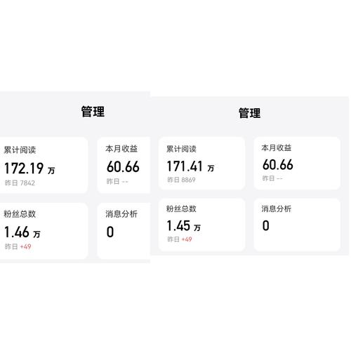 BitPie 用户满意度调查结果揭晓！支持多链资产统一管理成亮点-第1张图片-比特派钱包app官方下载最新版本_比特派钱包官网下载_比特派官方下载安卓版-Bitpie比特派全球多链数字钱包下载