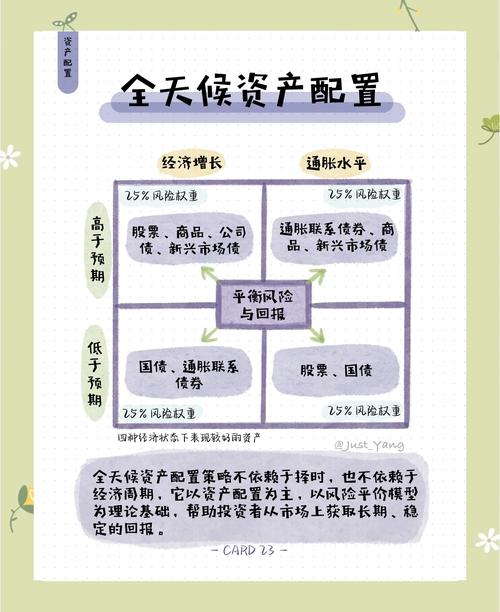 Bitpie交易所资产增值攻略：结合理性策略与市场洞察，分享三方向