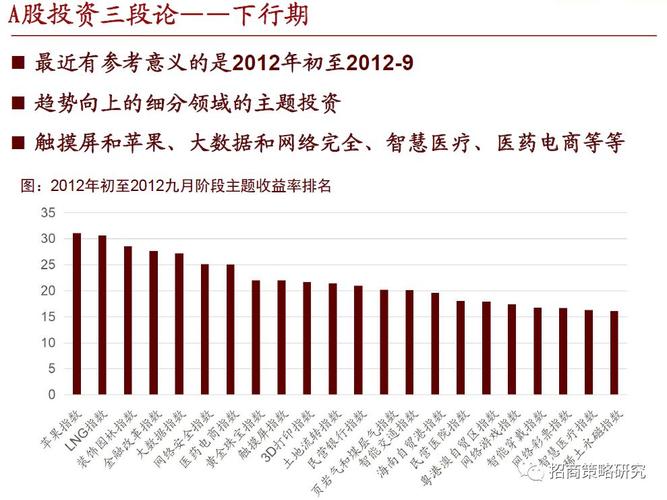 比特派最新钱包app下载的市场信号与交易策略_比特派钱包trx_比特派钱包体系