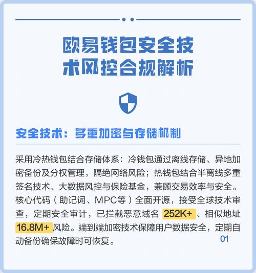 国际版加密钱包政策解读：各国法规与用户合规责任指南