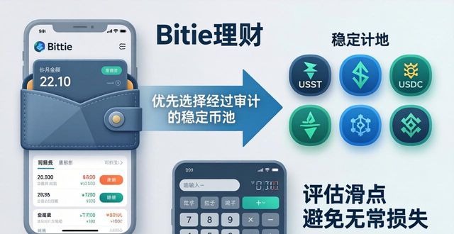 下载Bitpie钱包后，怎么定投资策略让资产稳健增值？