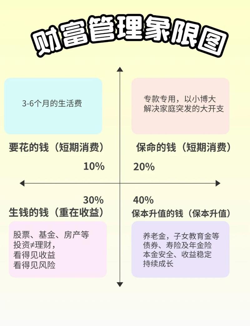 BitPie钱包资产多样化全攻略：从多链配置到DeFi理财，一文看懂如何分散风险