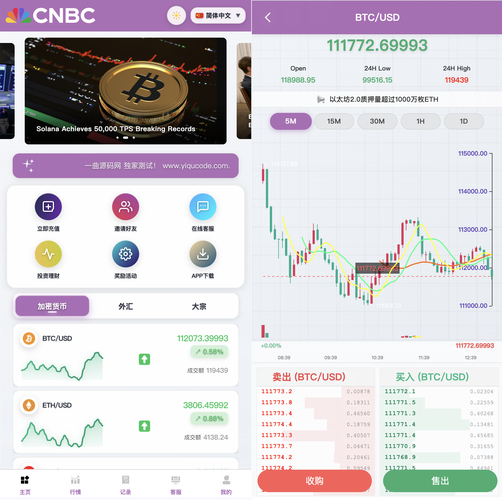 BitPie安卓版投资攻略：手机看K线、多链抓机会，安全交易全搞定