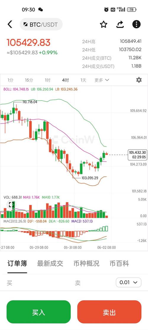 Bitpie钱包安全使用教程：从下载到管理比特币/以太坊全攻略
