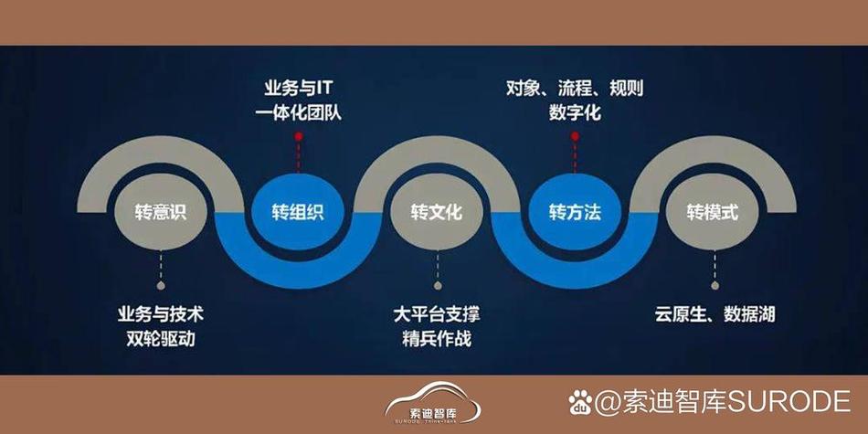比特派Bitpie使用教程：三个实用技巧，教你读懂市场行情和资讯