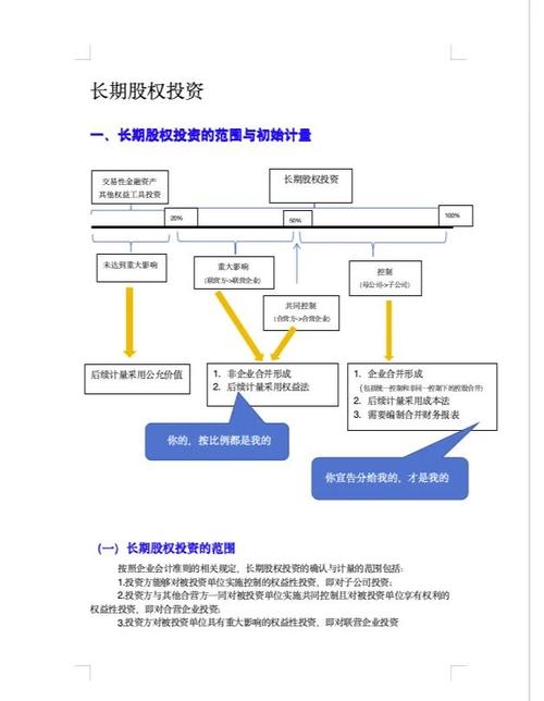 什么是组合优化_如何在Bitpie官网中进行投资组合优化？_投资组合优化器