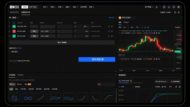 手把手教你用BitPie安卓版看行情、做交易分析，随时掌握币圈动态