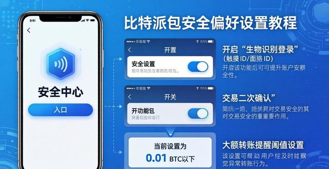 比特派钱包下载后怎么调偏好？三步上手-第1张图片-比特派钱包app官方下载最新版本_比特派钱包官网下载_比特派官方下载安卓版-Bitpie比特派全球多链数字钱包下载