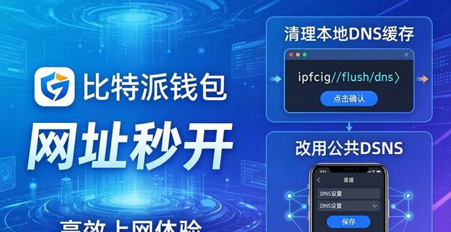 比特派钱包网址快速响应技巧，3步搞定-第1张图片-比特派钱包app官方下载最新版本_比特派钱包官网下载_比特派官方下载安卓版-Bitpie比特派全球多链数字钱包下载