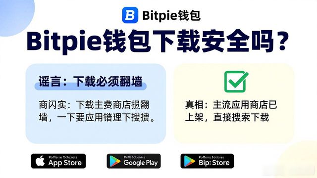 Bitpie钱包下载安全吗？别再被这些谣言骗了-第1张图片-比特派钱包app官方下载最新版本_比特派钱包官网下载_比特派官方下载安卓版-Bitpie比特派全球多链数字钱包下载