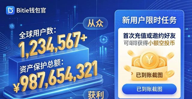 Bitpie钱包官网吸引新用户的4个实用方法