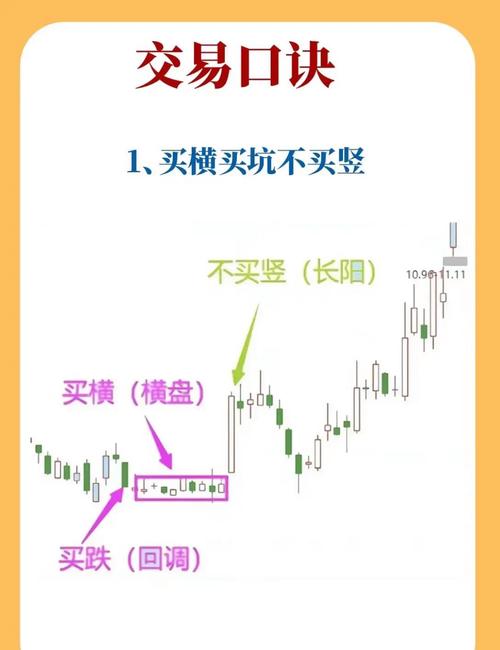 比特派钱包新版教程：看K线、设止盈、学风控三步打造交易策略