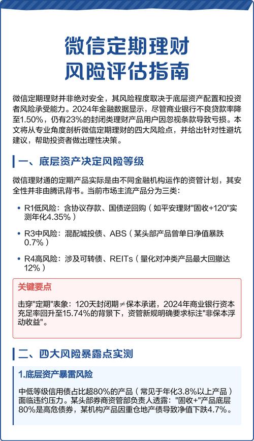 比特派官方下载后，如何盘点资产、评估风险并制定财务计划？