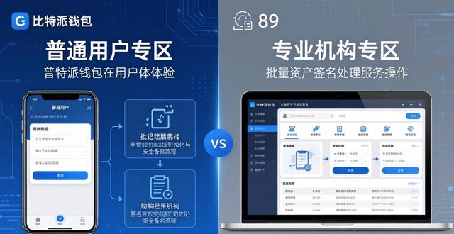 比特派钱包app官方中文版下载 行业资讯及品类细分详解