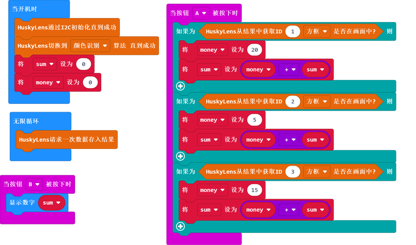 bitpie官网最新版下载 三年老用户真实体验与避坑指南
