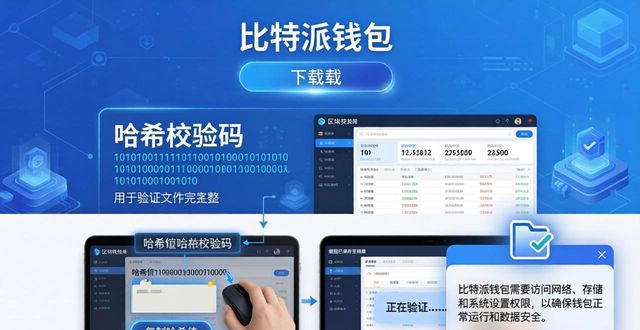 比特派钱包下载：信息公开这样做，安全又放心
