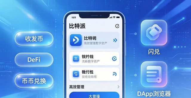 比特派钱包好用吗？用户真实评价告诉你