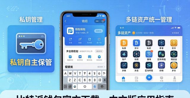 比特派钱包官方下载，中文版应用指南