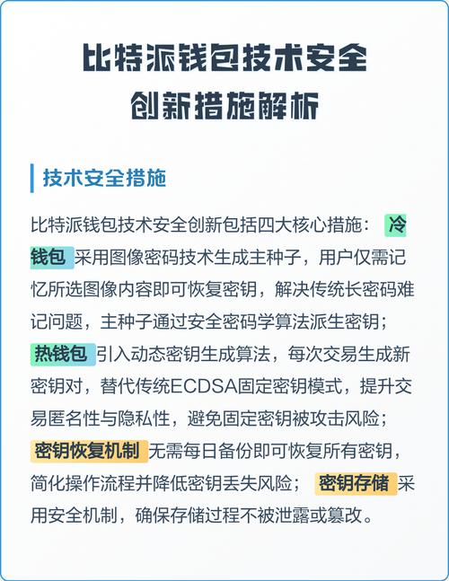 比特派钱包怎么添加？正确方式与安全须知