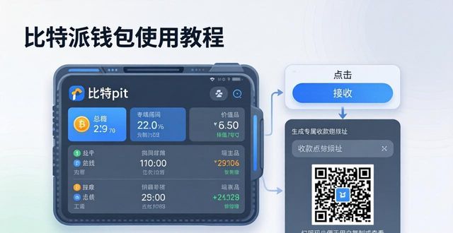 比特派钱包最新版使用教程：从安装到转账全指南