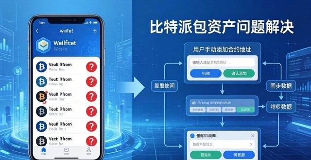 比特派钱包常见问题解决与使用技巧