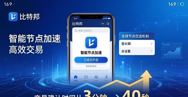 比特派官方下载网址：三个技巧让交易快人一步