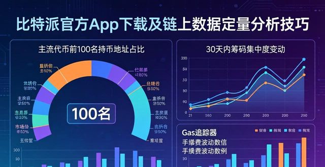 比特派官方App下载及链上数据定量分析技巧