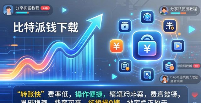 比特派钱包下载热度飙升 用户怎么看？