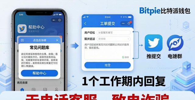 Bitpie比特派钱包：官方客服与技术支持的几种联系方法