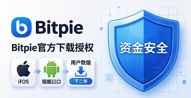 Bitpie官方下载授权，资金安全有保障